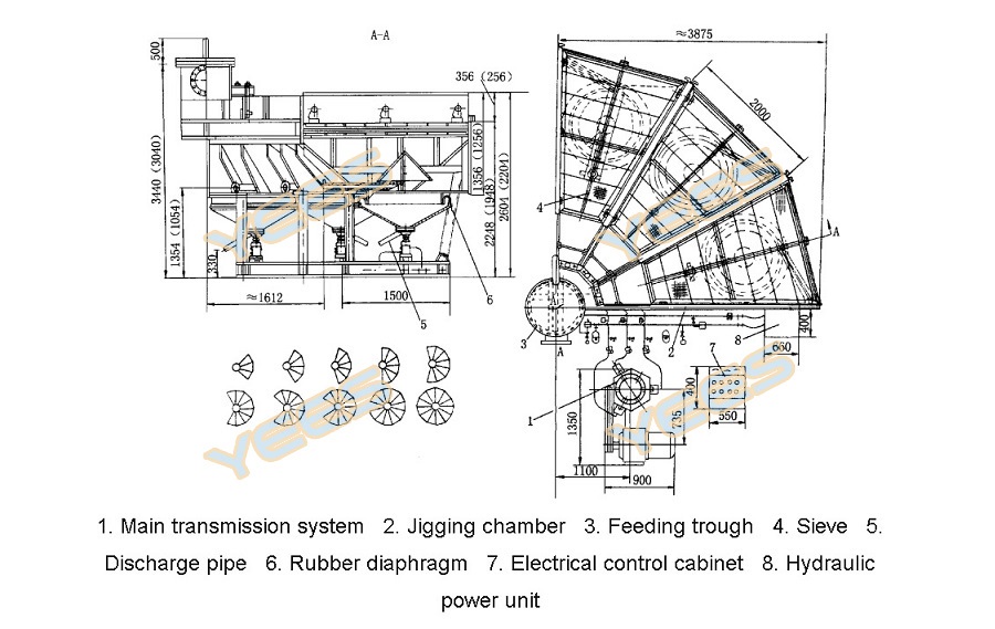 Hydraulic radial jig diagram Hydraulic radial jig diagram